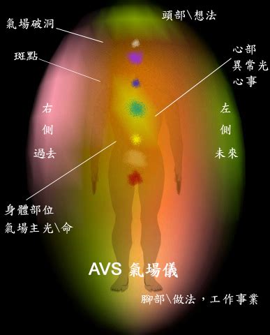 氣場意思|心理學：氣場強大者的5個特徵，你可以從這些方面提。